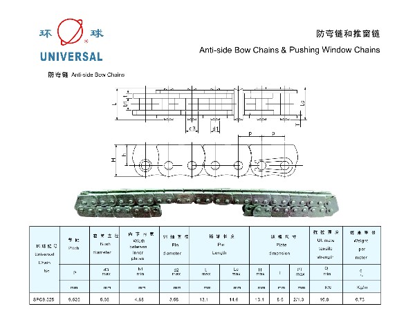 推窗链（反侧弯链）