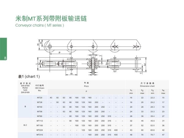 米制MT系列带附板输送链