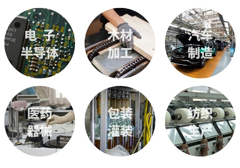 应用领域_看图王