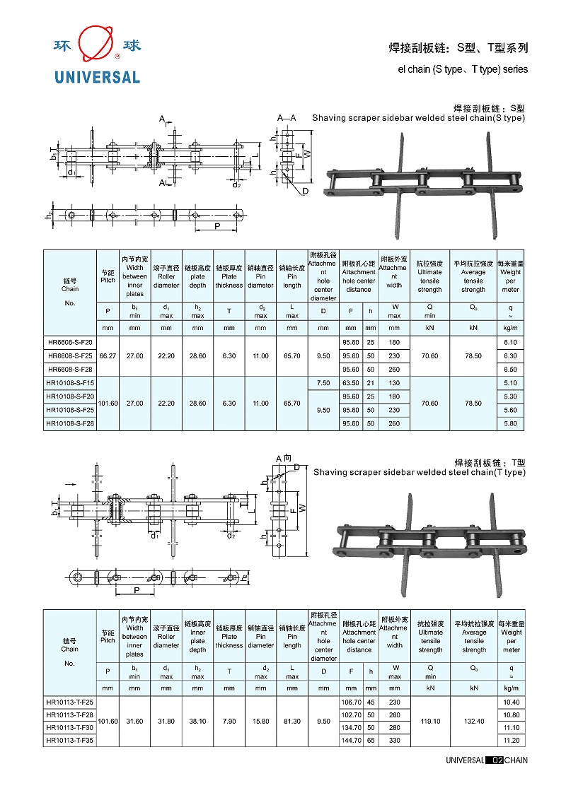 焊接刮板链：S型、T型系列