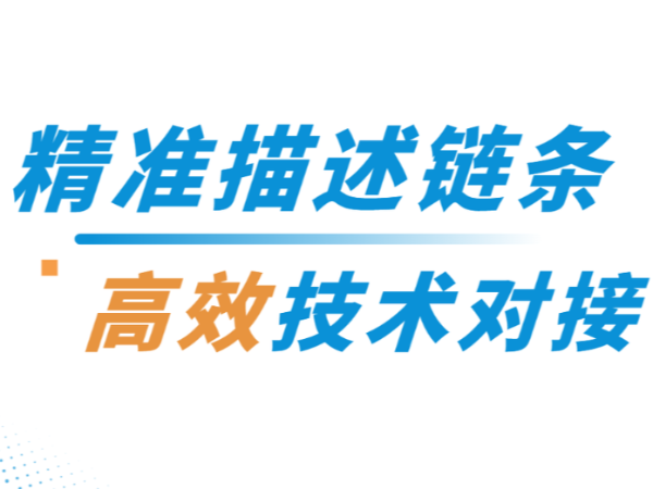 “链”接可靠-报型号就卡壳？如何准确描述您需要的链条？