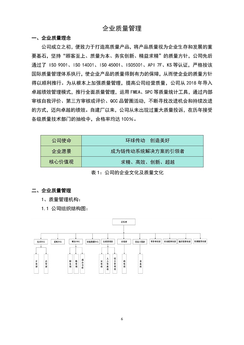 2025企业质量信用报告_page-0006